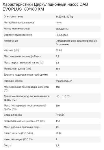 Насос циркуляционный DAB Evoplus 80/180 XM (73P 1222) - 3