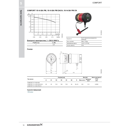 Насос рециркуляционный Grundfos UP15-14 BA PM 73G 0466 - 2