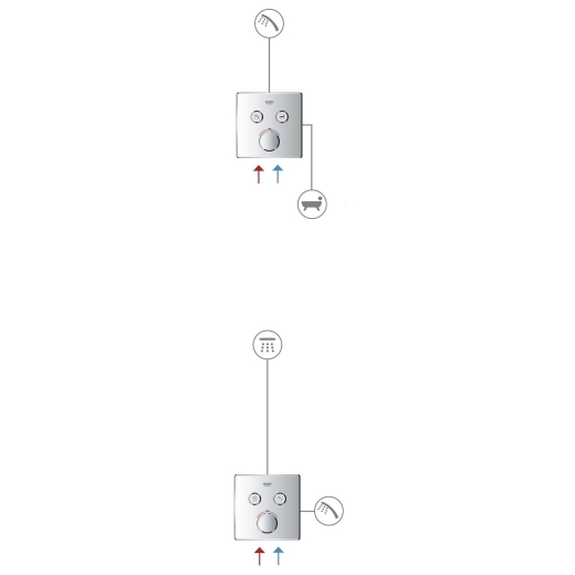 Термостат для вбудовуваного монтажу на 2 виходи GROHE Grohtherm SmartControl (29156LS0) - 2