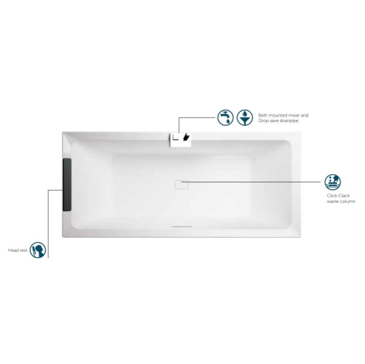 Ванна акрилова Novellini Divina 170х75 Standart з рамою та 2 панелями HPL Leafy White, білий (DI217075-A2A) - 2