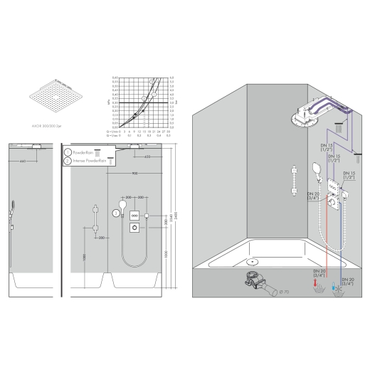 Верхний душ Axor ShowerSolutions 300х300 2jet, хром (35321000) - 3