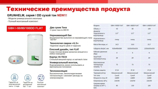 Водонагреватель Grunhelm GBH I-50DD FLAT (81643) - 5