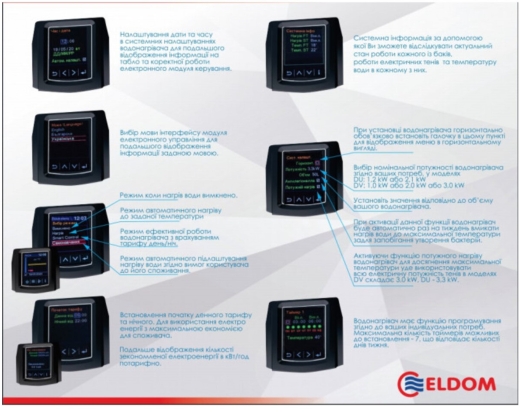 Водонагрівач Eldom Galant 100л WDU100 (ELD3688) - 5
