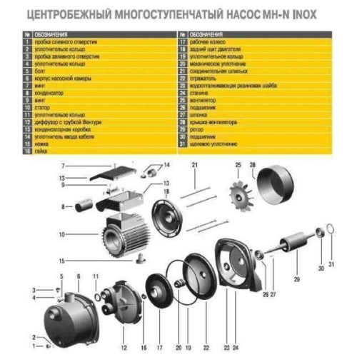Насос центробежный многоступенчатый Optima MH-N 1300INOX 1,3 кВт 8694900303722 - 3