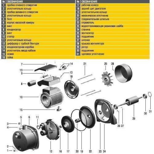 Насос центробежный Optima JET100S-PL 1,1кВт 8694900300373 - 4