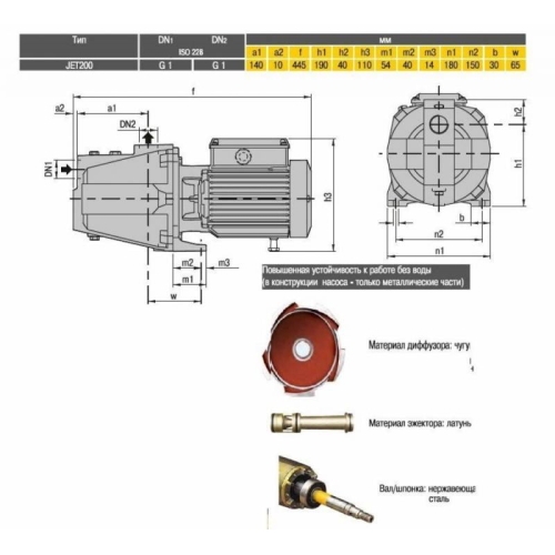 Насос центробежный Optima JET200 1,5кВт 8694900300944 - 4