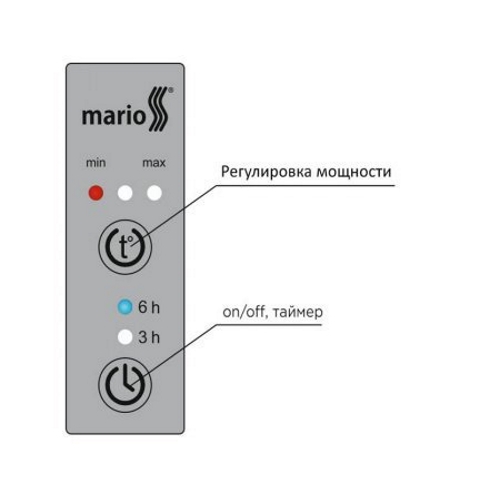 Электрический полотенцесушитель Mario Веер 2.3.0409.11.P - 4