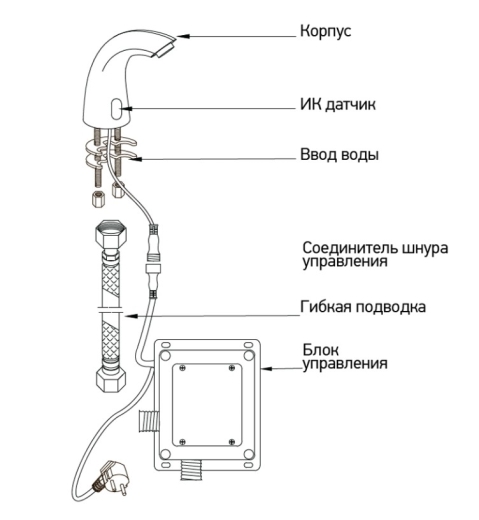 Монокран сенсорний для холодної води MIXXUS PREMIUM PHOTO 001 MI2836 - 4