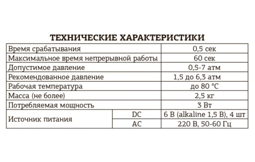 Смеситель для умывальника MIXXUS PREMIUM AUTOMATIC 001 сенсорный MI2835 - 5