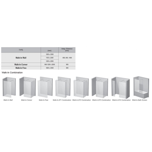 Душовий куточок Ravak Walk-In Wall- 100 v.200 TRANSPARENT GW9WA0C00Z1 - 2