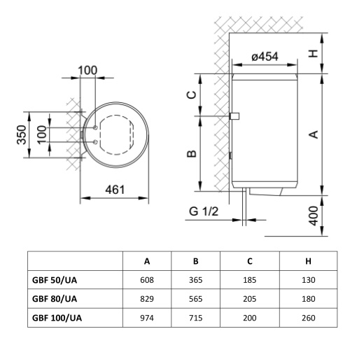 Водонагрівач електричний Gorenje GBF 50/UA 294065 - 2