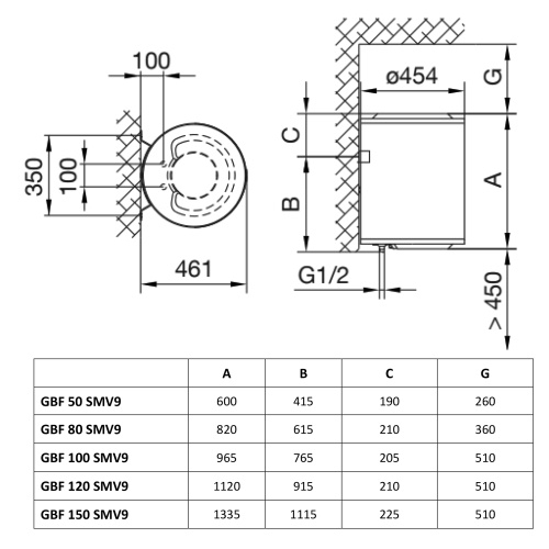 Водонагрівач електричний Gorenje GBF 50 SMV9 491765 - 3