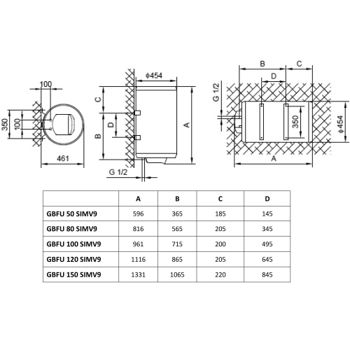 Водонагреватель электрический Gorenje GBFU 50 SIMV9 345337 - 2