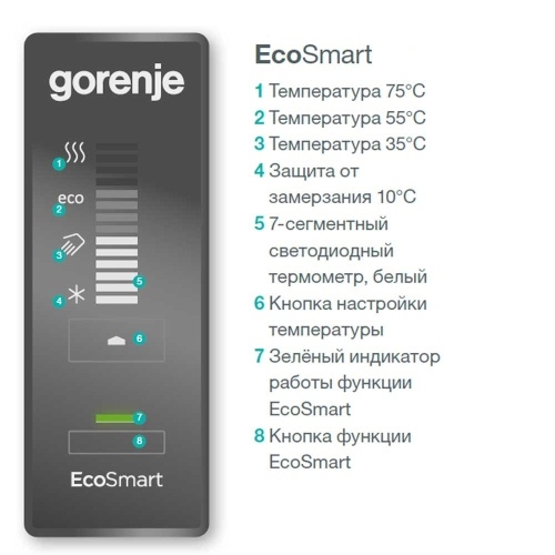 Водонагрівач електричний Gorenje OGBS 50 SMV9 515754 - 2