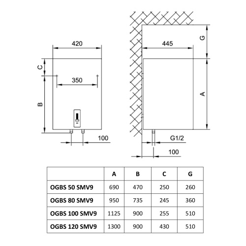 Водонагрівач електричний Gorenje OGBS 50 SMV9 515754 - 3