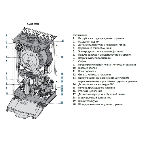 Котел газовий Ariston Clas ONE 24 двоконтурний конденсаційний 9694900304190713 - 4