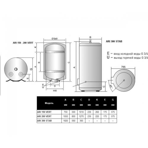 Водонагреватель Ariston Ari Vert 200 560 Ther Mo Eu 9694900304190487 - 000015584 - 2