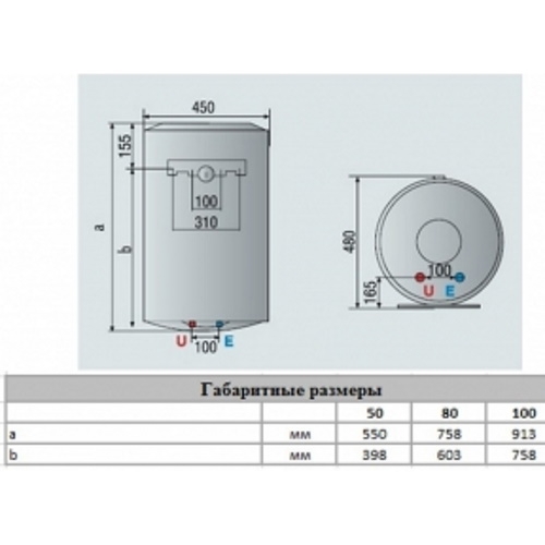 Водонагрівач Ariston Pro1 R Dry HE 50 V 1,5К PL сухий тен 9694900304193171 - 2