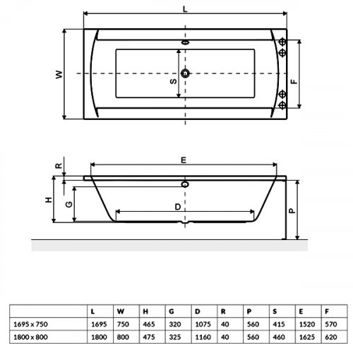 Ванна Excellent Crown ІІ 1800x800 WAEX.CRO18WH - 2