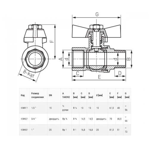 Кран шаровой Ferro Herkules KMH11 - 2