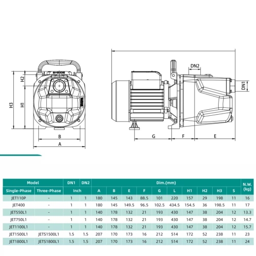 Центробежный насос SHIMGE JET550L1, 0.55 кВт, Нmax=32 м, Qmax=75 л/мин - 2
