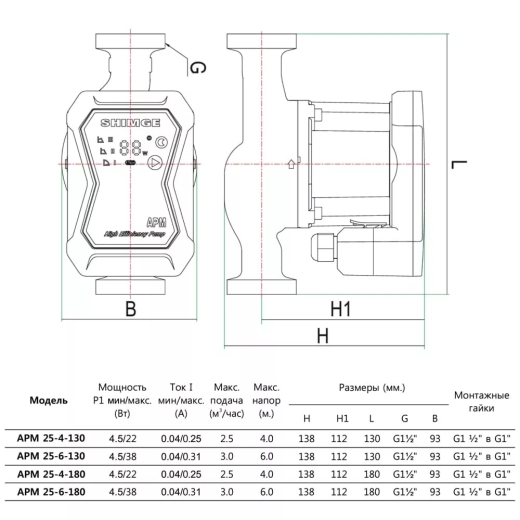 Насос циркуляційний SHIMGE APM 25-4-180, Qmax=2,5м³ - 2