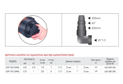 Дренажний насос KOER KDP-550 COMBI Н=7,5М, Q=10,5кбМ, P=550 Вт (KP2972) - 4