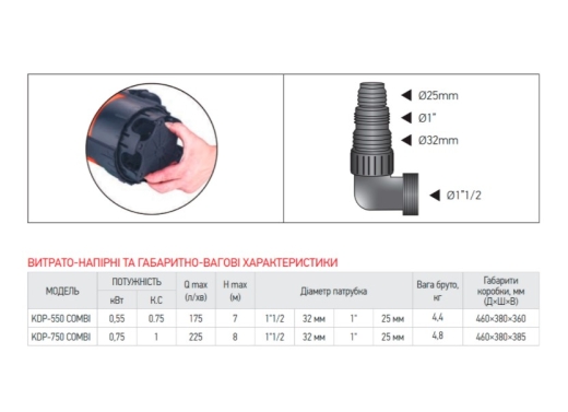 Дренажний насос KOER KDP-750 COMBI, корп.пластик Н=8М, Q=13,5кбМ, P=750 Вт (KP2973) - 3
