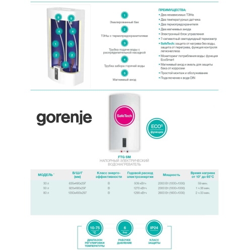 Водонагреватель электрический Gorenje FTG50SMV9 476913 - 3