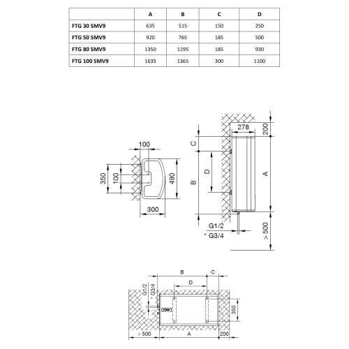 Водонагреватель электрический Gorenje FTG50SMV9 476913 - 4
