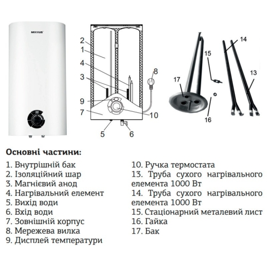 Водонагрівач Mixxus EWH-04100 Flat Dry 100 л (WH0019) - 2