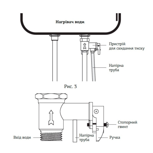 Водонагрівач Mixxus EWH-04100 Flat Dry 100 л (WH0019) - 3