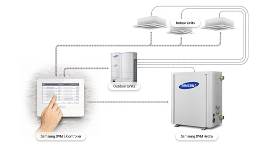 Тепловий насос Samsung DVM S2 50 кВт, 380 В (AM160AXVAGH/EU|AM500FNBDEH/EU) - 7