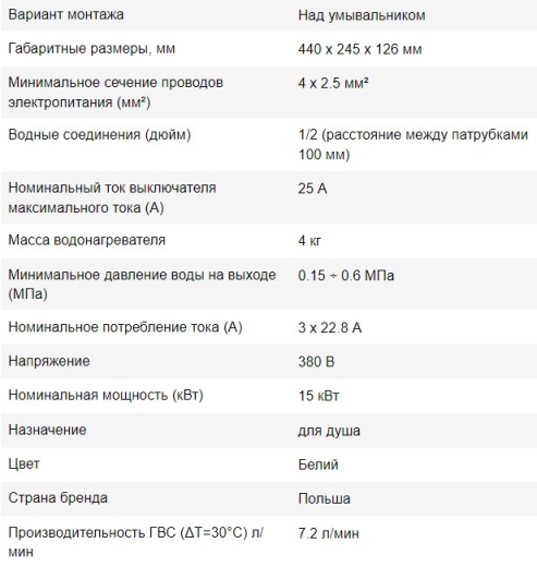 Електричний проточний водонагрівач Kospel PPH2 - 15380В - 2