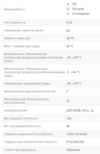 Насос тепловий BLAUBERG BLHP-R140-P-S/3R3A - 3