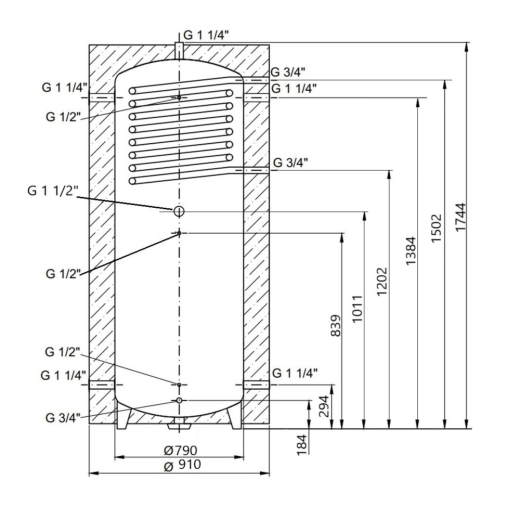 Теплоакумулятор Thermo Alliance TAI-10, 750 з теплообмінником 1,4 кв. м з ізоляцією 60 мм (TAI0175060) - 3
