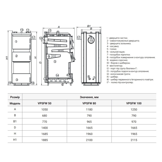 Котел твердопаливний сталевий Thermo Alliance Vulcan Plus V 4.0 VPSFW 80 (VPSFW80V40) - 5