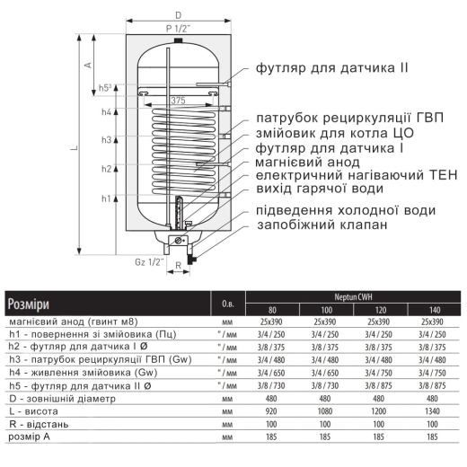 Водонагрівач комбінований Thermo Alliance Neptun 140 л мокрий ТЕН 2,0 кВт (CWH 14048 11S R) - 7