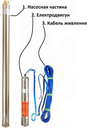 Насос свердловинний OPTIMA PM 3SDm2, 5/20 0,75 кВт 90м + 55 м кабель (9694900304195991) - 3