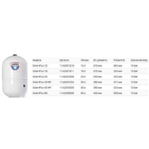 Розширювальний бак ZILMET Solar-Plus для систем сонячного опалення 35л 10bar 1701026278 - 2