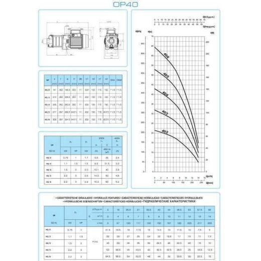 Насос центробежный многоступенчатый SAER OP-32/4 0.75 кВт (8 м3/ч,37 м) 9694900304190545 - 000015644 - 5