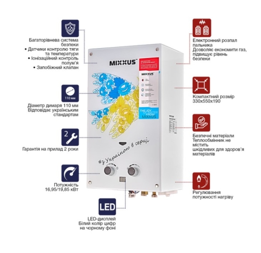 Газова колонка MIXXUS GWH-0610 Basic Glass димохідна 10 л/хв, панель зі скла з малюнком (WH0027) - 4