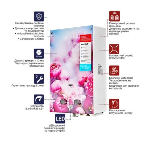 Газова колонка MIXXUS GWH-0410 Basic Glass димохідна 10 л/хв, панель зі скла з малюнком (WH0025) - 4