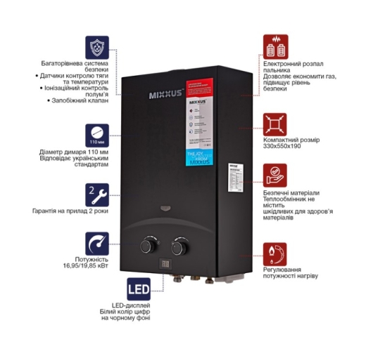 Газова колонка MIXXUS GWH-0210 Basic Black димохідна 10 л/хв (WH0023) - 4