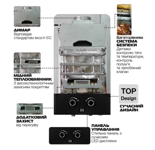 Газова колонка MIXXUS GWH-0210 Basic Black димохідна 10 л/хв (WH0023) - 5