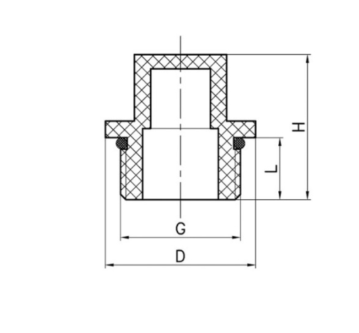 Заглушка PPR Koer K0278.PRO - 3/4 НР (KP2922) - 2