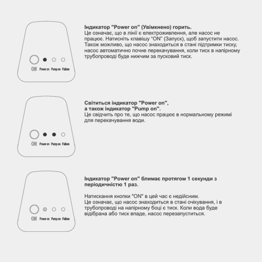 Автоматическая насосная станция Tekk Haus BSG 1300, 1300 Вт, кабель 1 м (TEK1000076) - 7