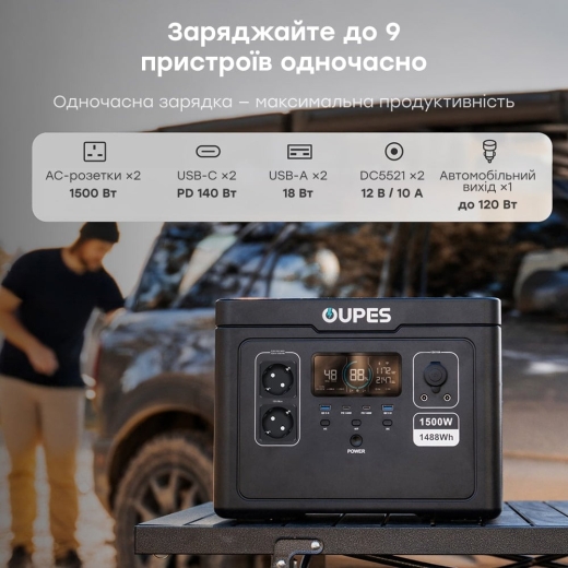 Портативна зарядна станція OUPES S015 (Exodus) 1500W 1488Wh LiFePO4 (42-00309) - 5