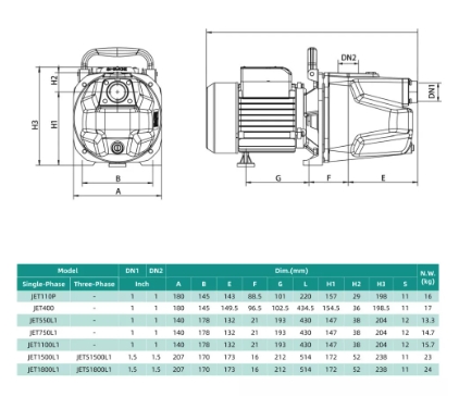 Самовсмоктуючий відцентровий насос SHIMGE JET1100L1 (1.1 кВт) - 3