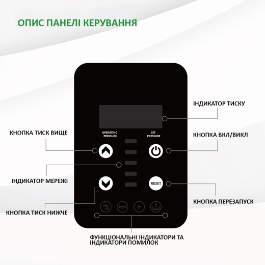 Энергосберегающая насосная станция E720, 720W, 51м/5.1 bar, 92 л/мин, 90°C (TEK1000098) - 5